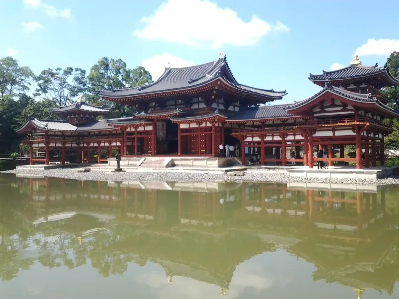 kyoto consortum
