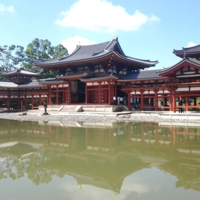 kyoto consortum